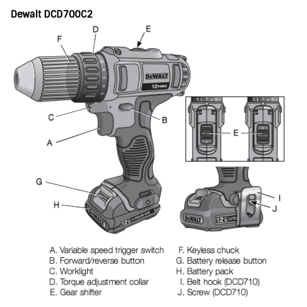 Dewalt cheap dcd710 brushes